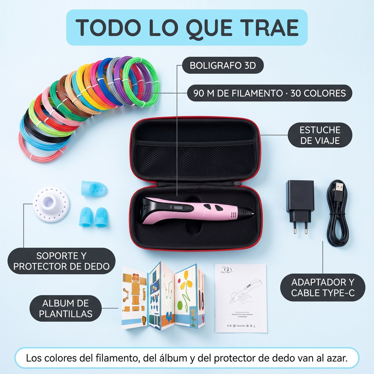 Everything included in the kit